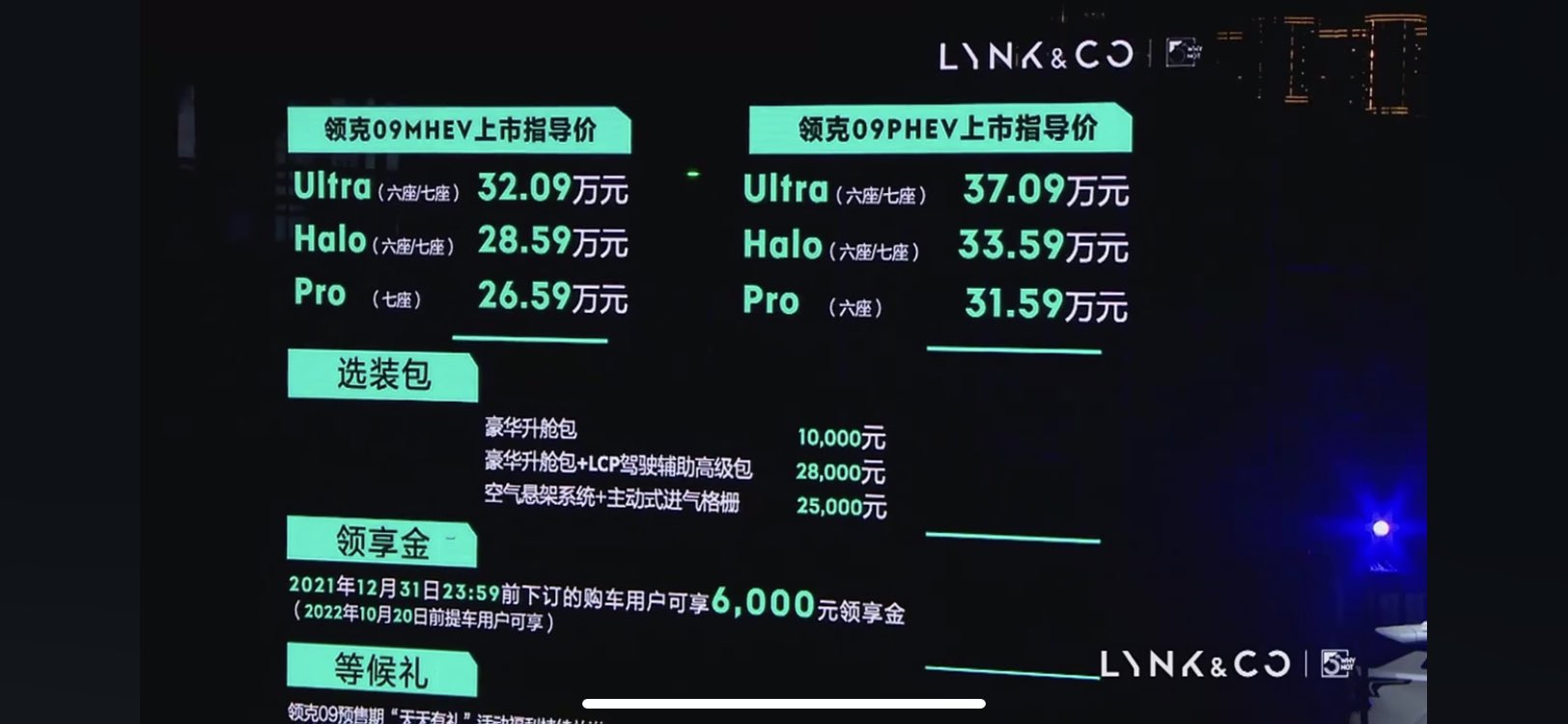 Китайский кроссовер на базе Volvo XC90 пошел в продажу по цене вдвое дешевле исходника