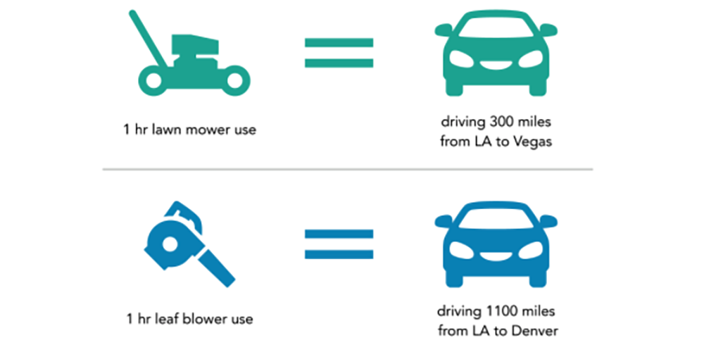 Новый виток борьбы с ДВС: в Калифорнии хотят запретить бензиновые газонокосилки