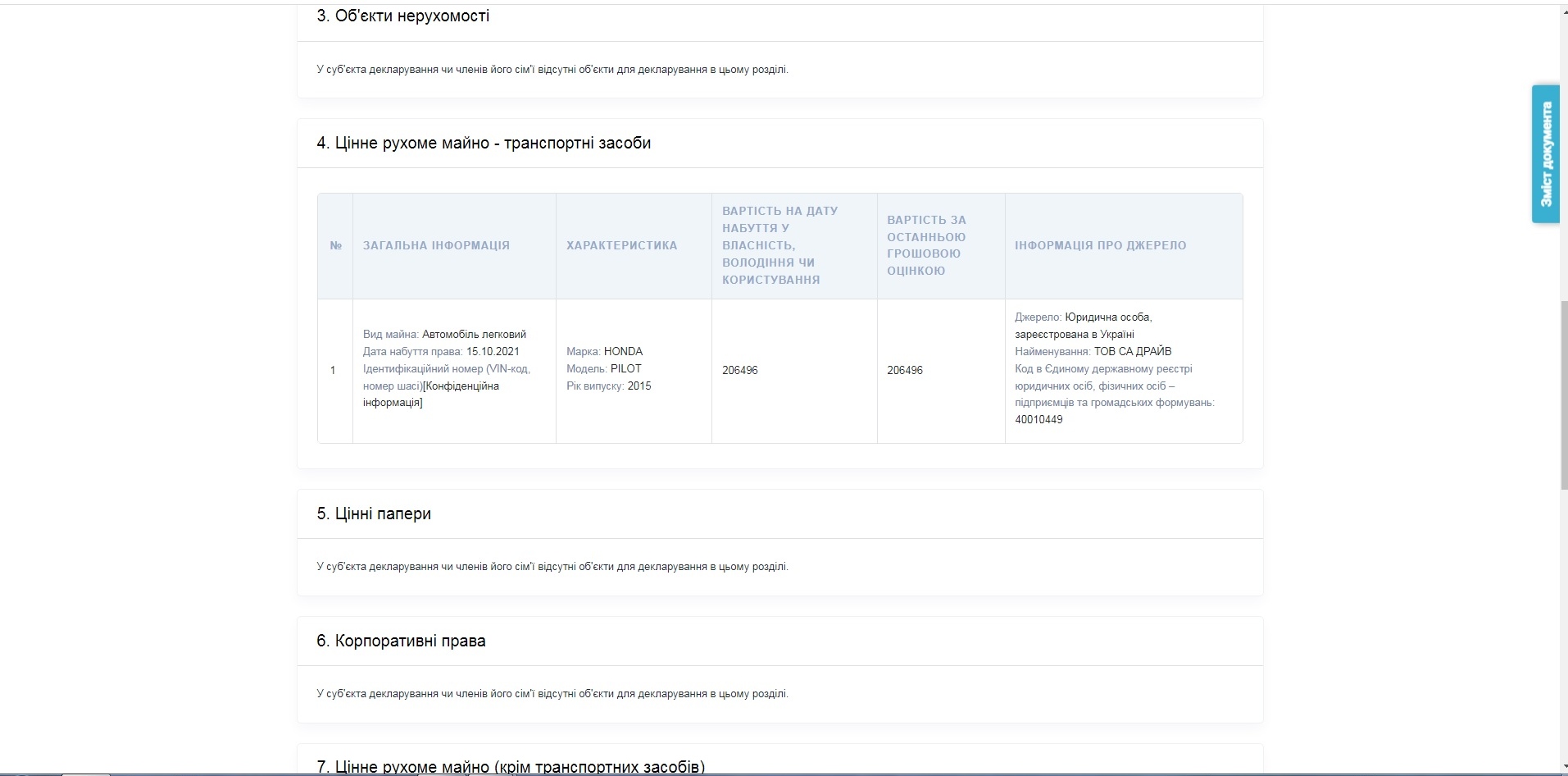 Четыре авто: какими машинами владеет уволенный замминистра Гогилашвили и сколько они стоят